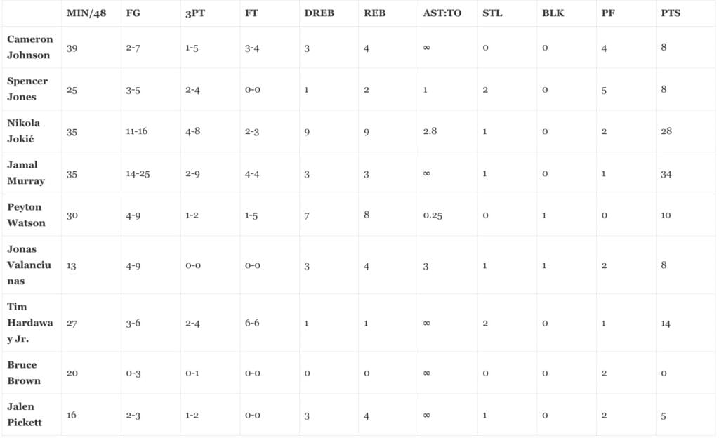 Screenshot 2025 12 08 at 4.40.39%E2%80%AFPM