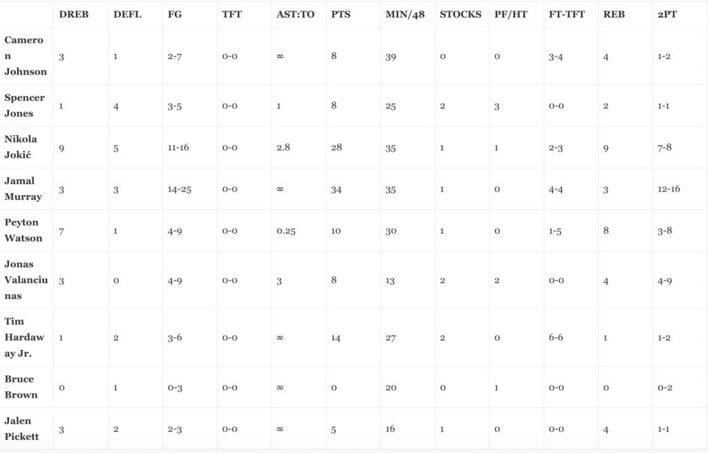 Screenshot 2025 12 08 at 4.42.45%E2%80%AFPM